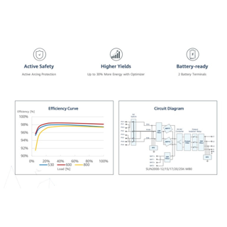 inverter-huawei-sun2000-12k-mb0-69851-12030177.webp