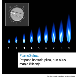 ploca-bosch-ppq7aai40-mattblack-flameselect-76385-01121543.webp