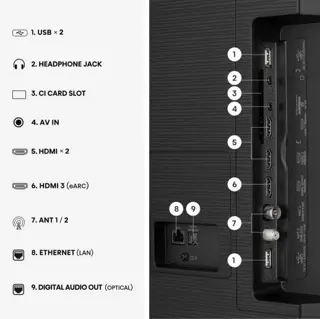 televizor-hisense-85e7s-uhd-quantumdot-4k-vidaaos-85542-10040602.webp