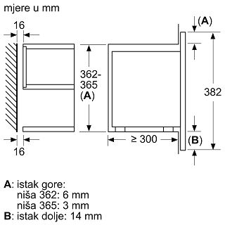 ugradbena-mikrovalna-pecnica-bosch-bfl7221w1-80912-01140115_66189.jpg