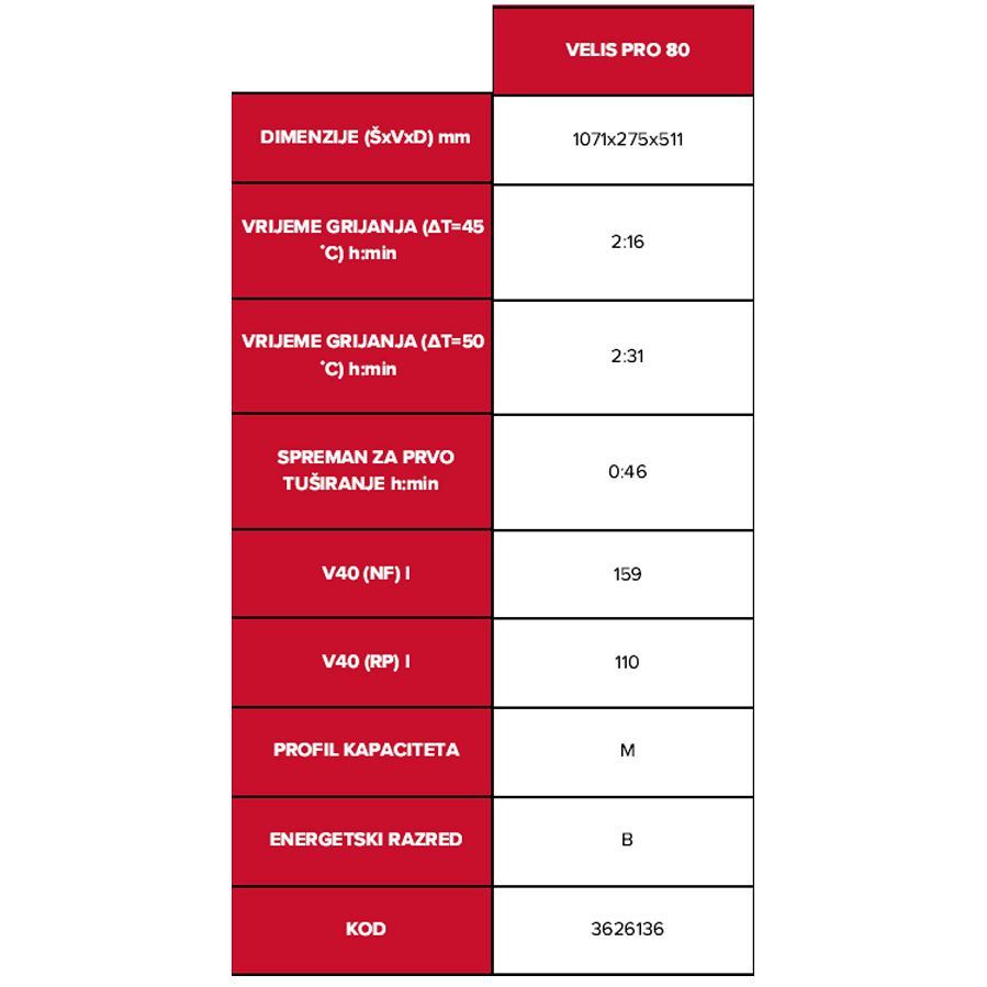 Bojler Ariston Velis VLS PRO 80 EU