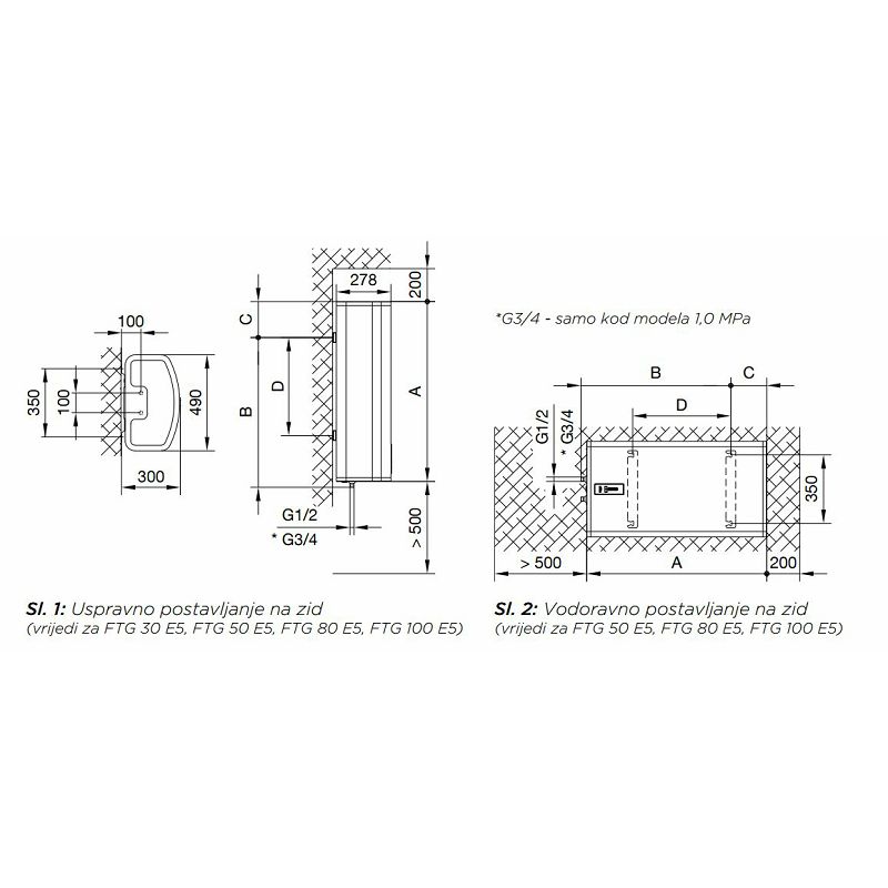 Bojler Gorenje FTG50SM - Specijalnih dimenzija - PLITKI-30cm