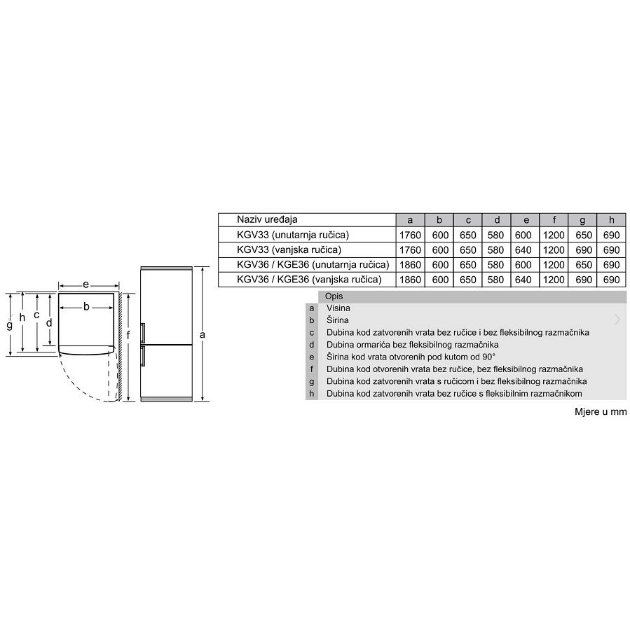 Hladnjak Bosch KGV362WEAS