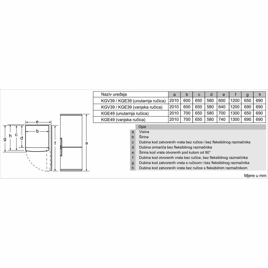 Hladnjak Bosch KGV39VWEA
