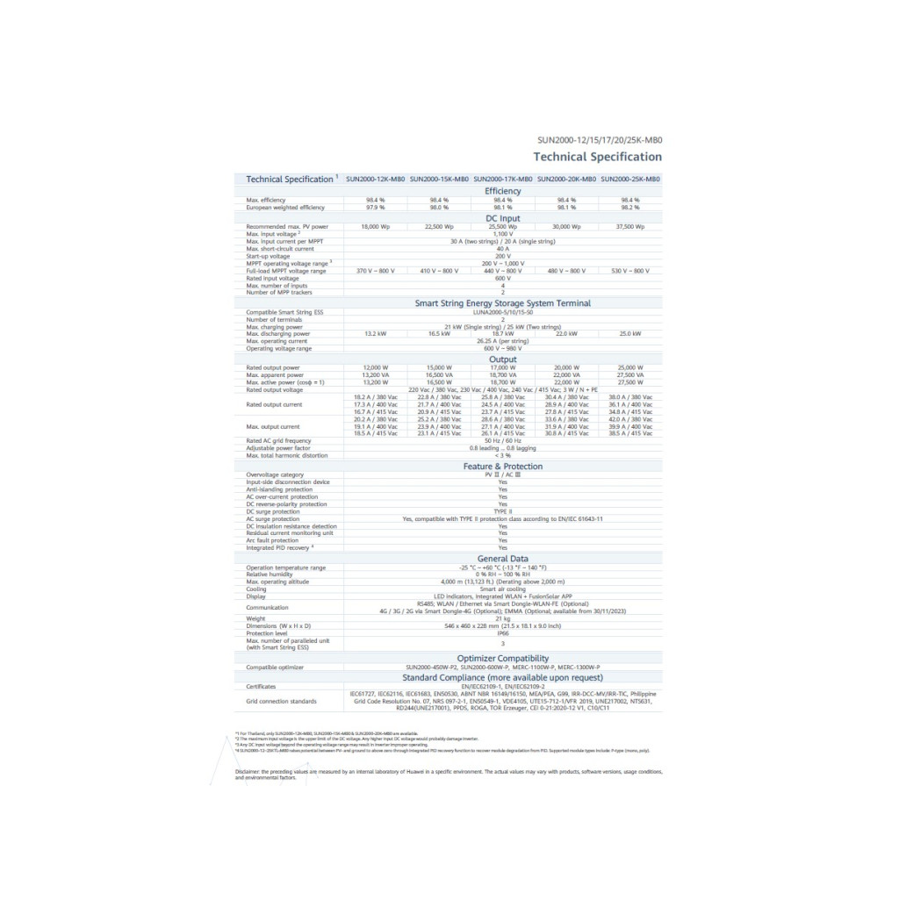 Inverter Huawei SUN2000-12K-MB0