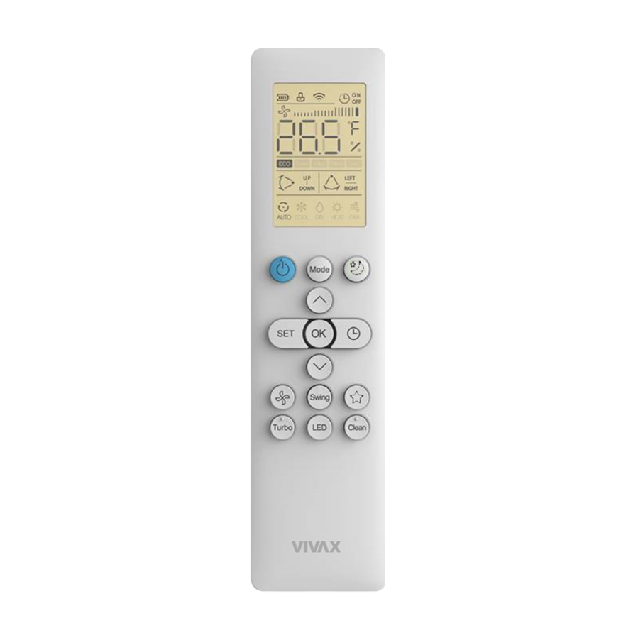 Klima Vivax ACP-14COFM40AERIs + 2X ACP-07CH21AEMI/I