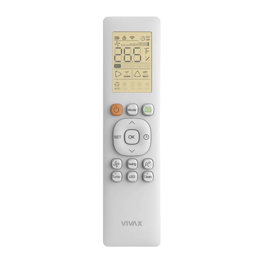 Klima Vivax ACP-18CT50AERI+ R32 - 5/5.57kW