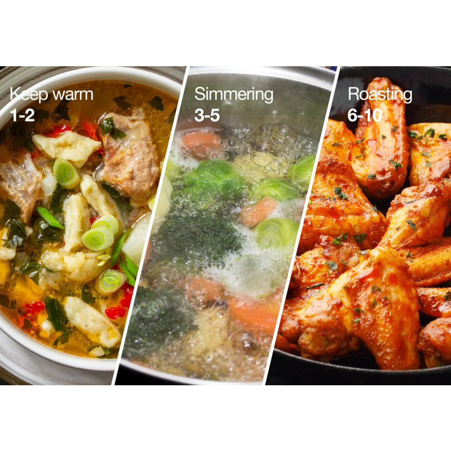 Kuhalo Gorenje ICY3500DGP