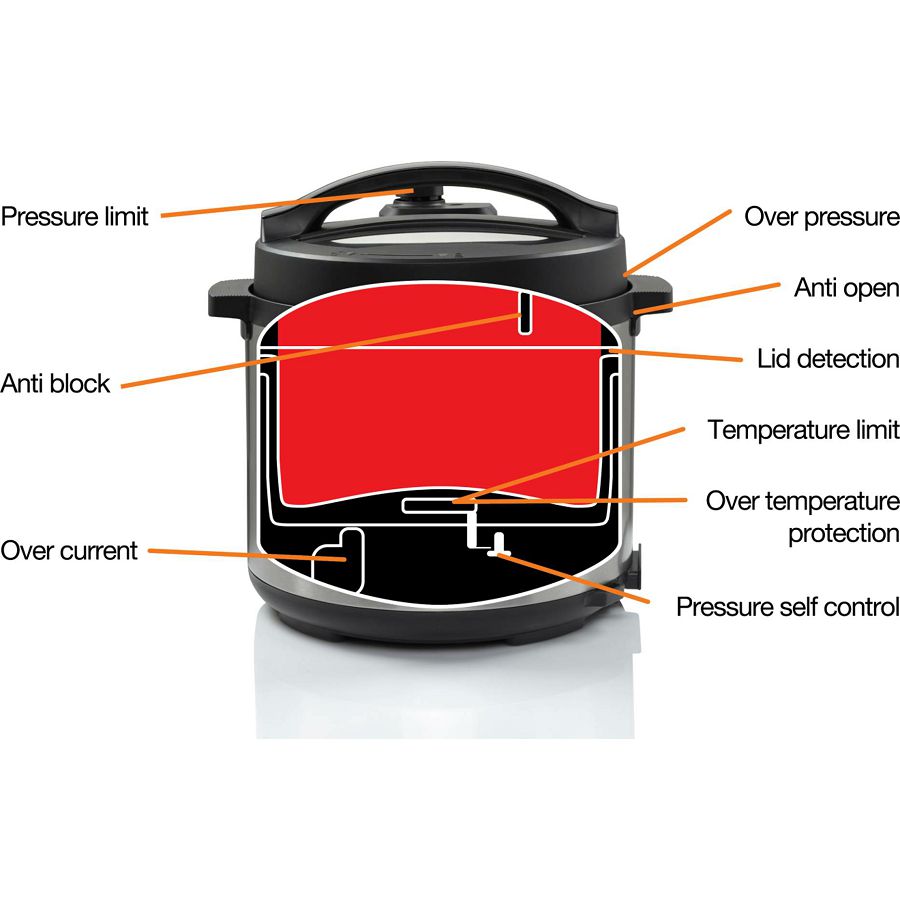 Kuhalo višenamjensko parno Gorenje MC6MBK