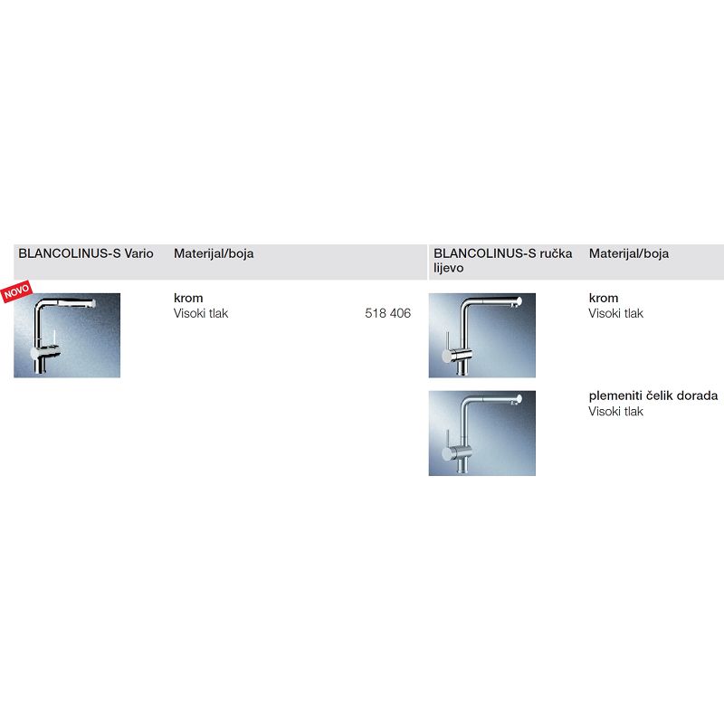 Slavina BLANCO LINUS-S Krom