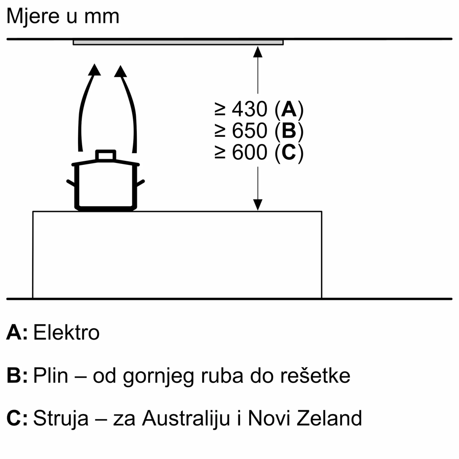 Napa Bosch DBB95CC60 (582m3/h) MatBlack
