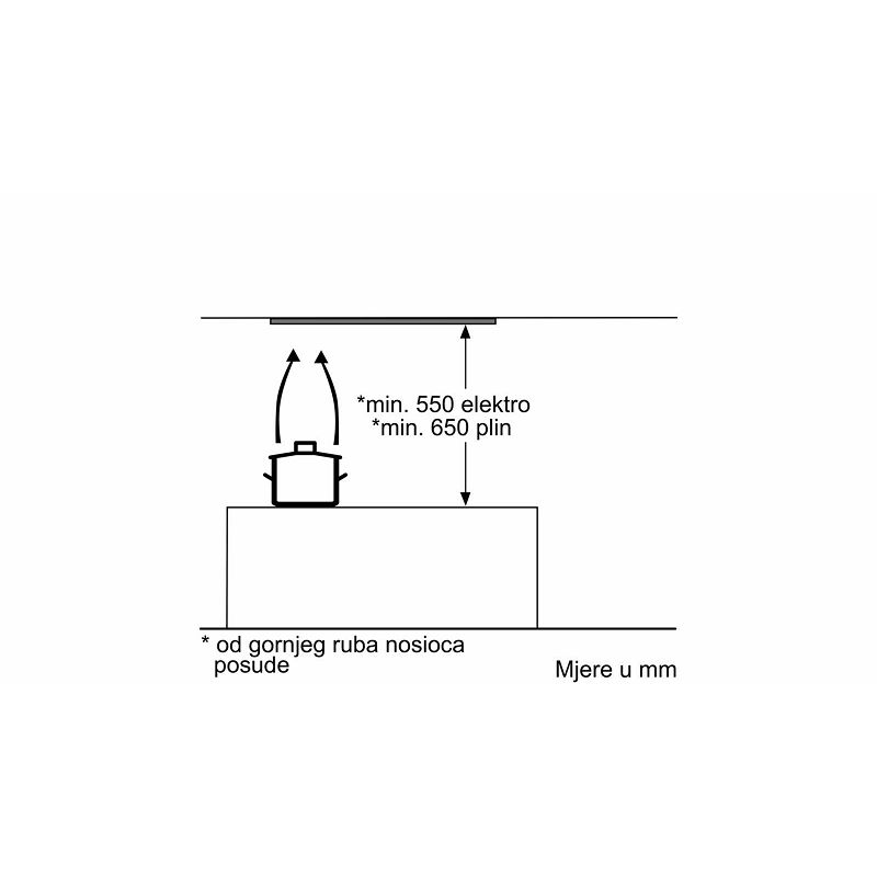 Napa Bosch DLN53AA70 (302m3/h)