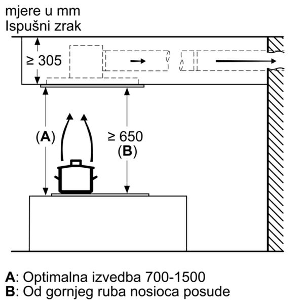 Napa Bosch DRC99PS20 (933m3/h) - stropna ugradnja