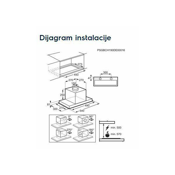 Napa Electrolux LFG716X H2H (700m3/h)