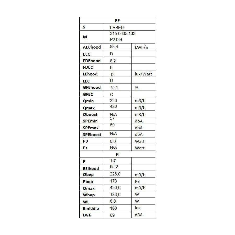 Napa Faber Flexa NG HIP AM/X A60 (420m3/h) 315.0635.133