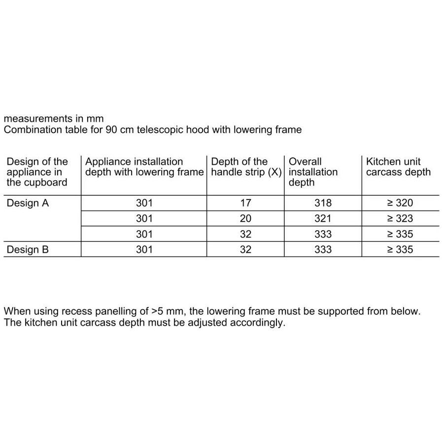 Okvir za skrivenu ugradnju Bosch DSZ4960 za DFS097K51