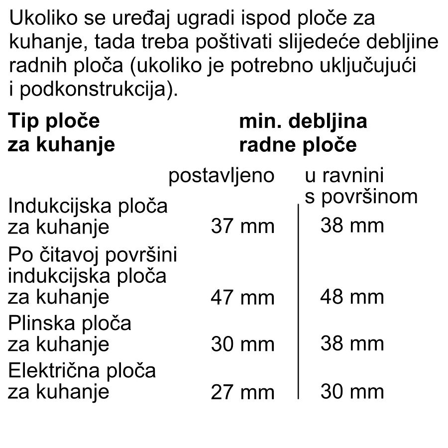 Pećnica Bosch HSG7361B1