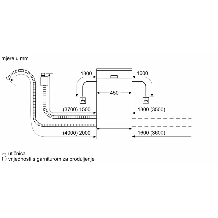 Perilica posuđa Bosch SPS4EMW17E WiFi EfficientDry