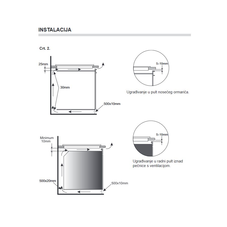 Ploča Amica PI3510U