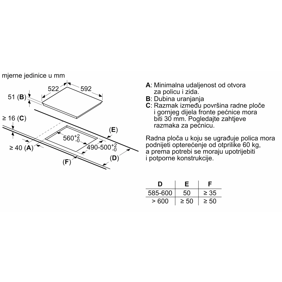 Ploča Bosch PVS611BB6E