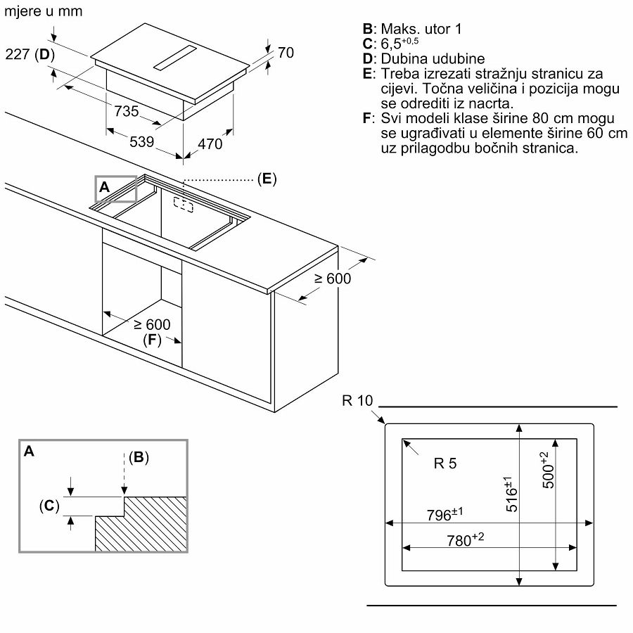 Ploča s napom Bosch PXX801D67E