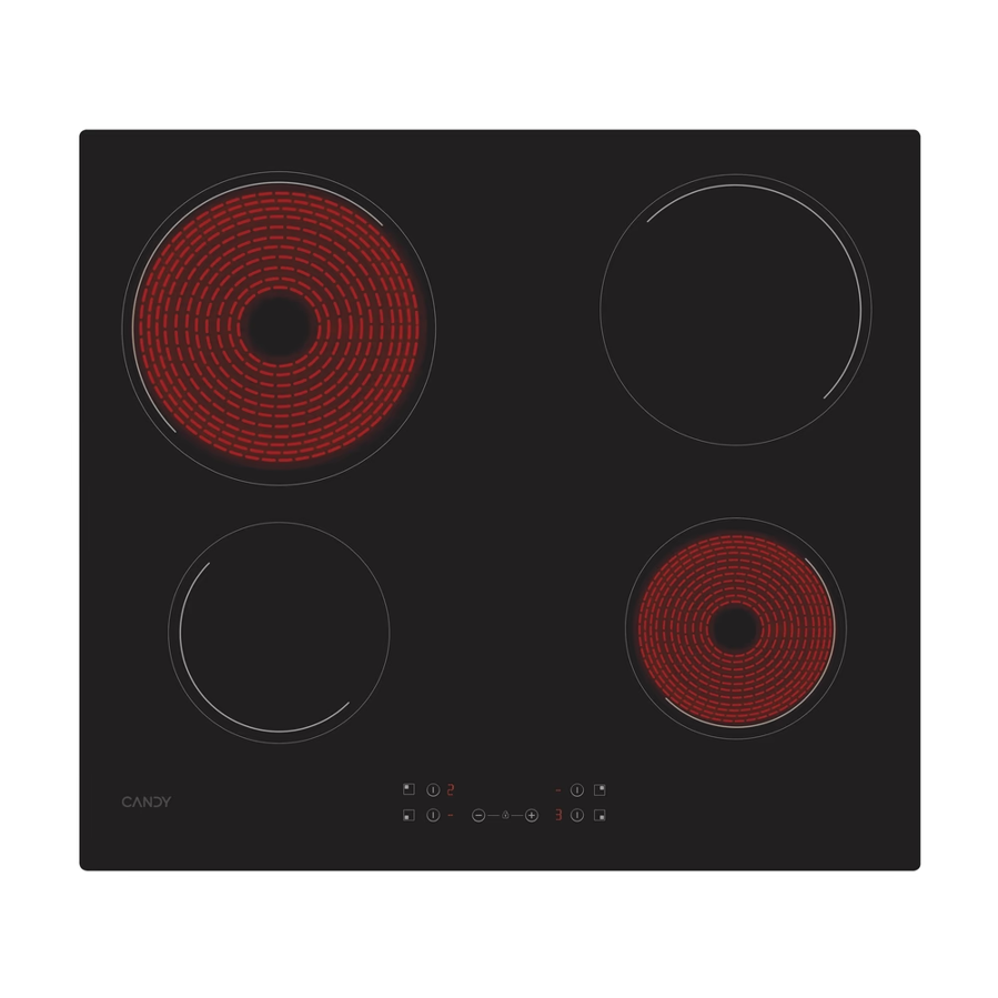 Ploča Candy CH64CCB/4U2