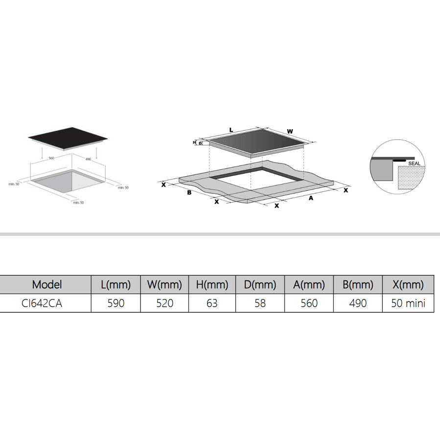 Ploča Candy CI642CA