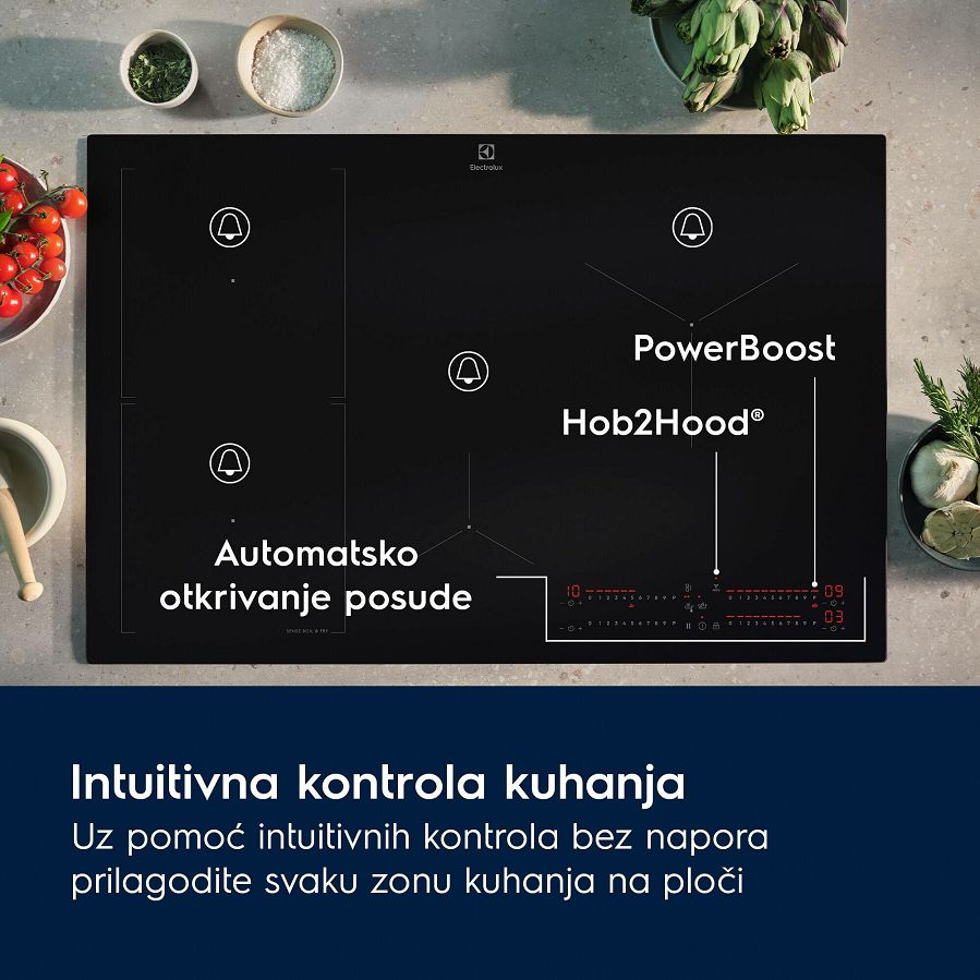 Ploča Electrolux EIS82453 H2H