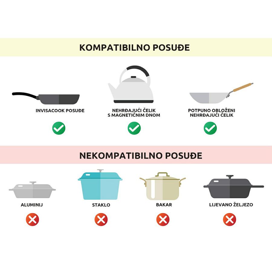 Ploča Invisacook podgradna 3 indukcija