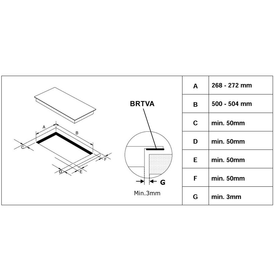 Ploča Končar UK302INDM
