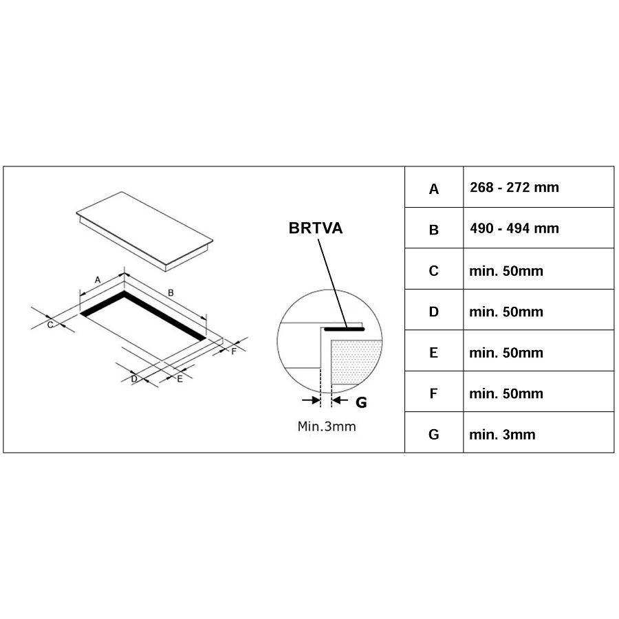 Ploča Končar UK302KM