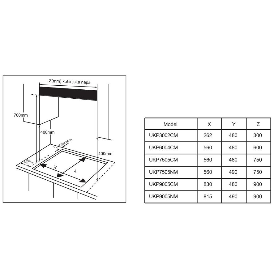 Ploča Končar UKP7505CM