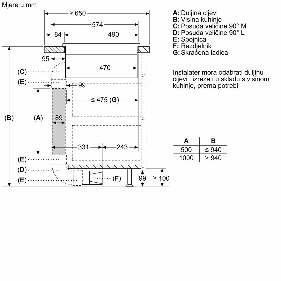 Ploča s napom Bosch PVS611B16E