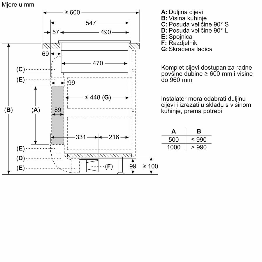 Ploča s napom Bosch PVS611B16E