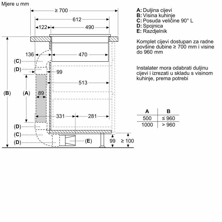 Ploča s napom Bosch PXX875D67E