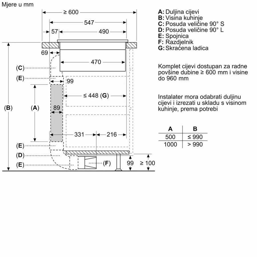 Ploča s napom Bosch PXX875D67E