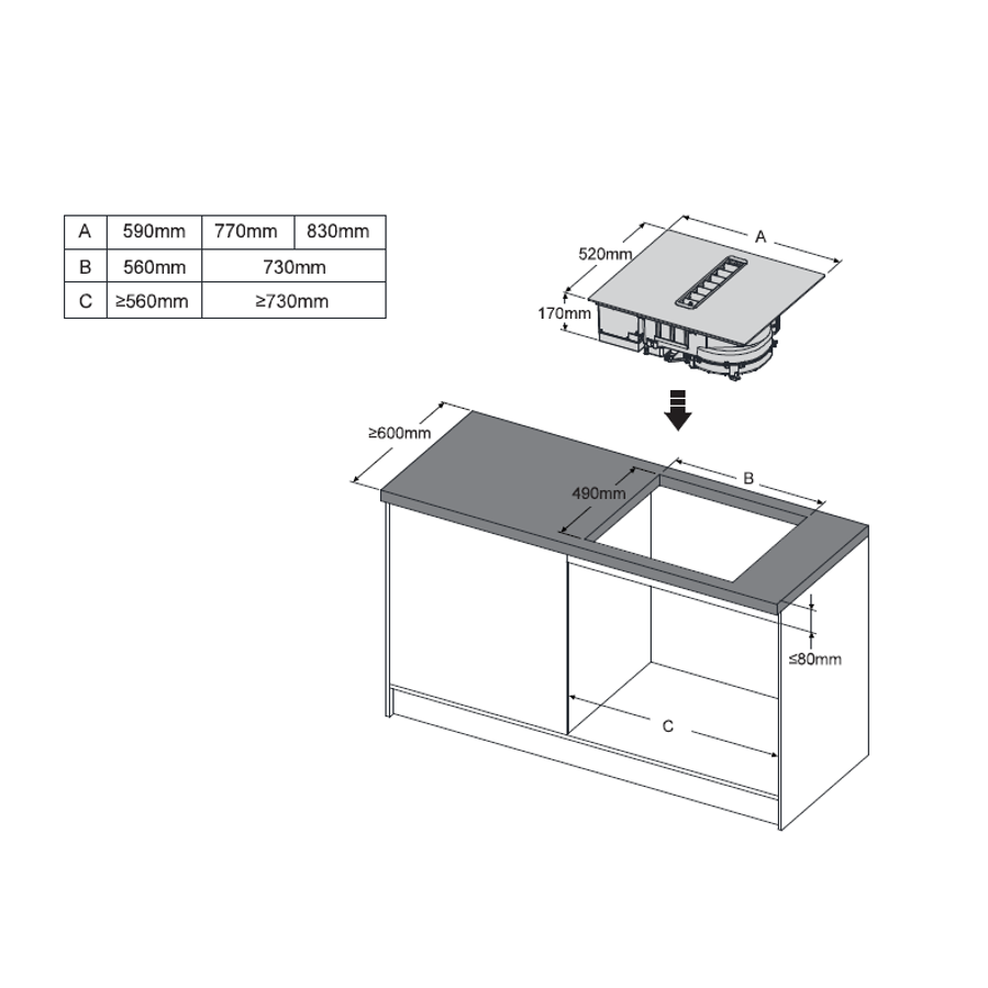 Ploča s napom Cata IAS6024