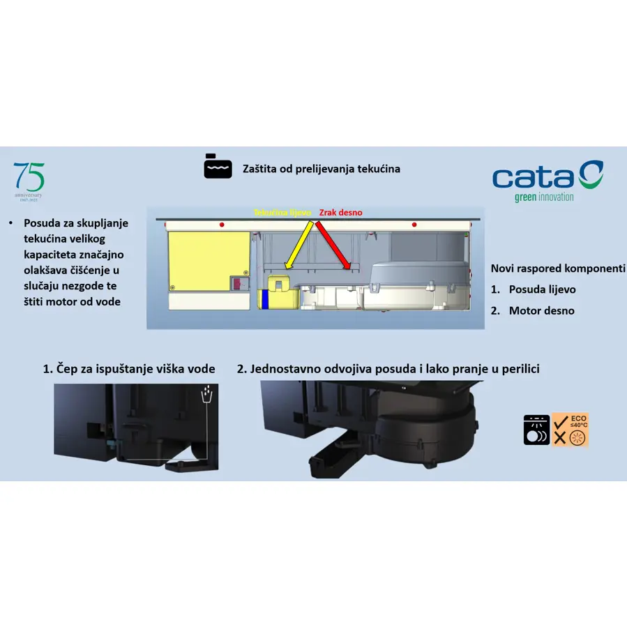 Ploča s napom Cata IAS7024