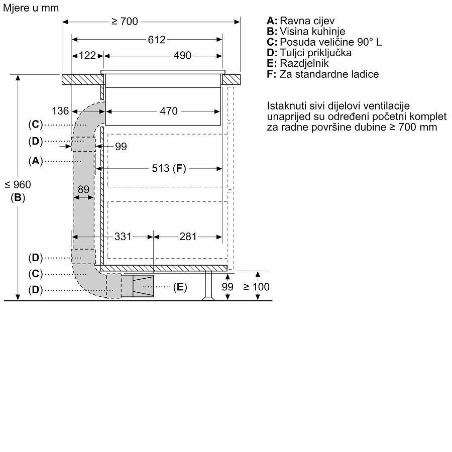 Pribor za napu Bosch HEZ9VDKR0
