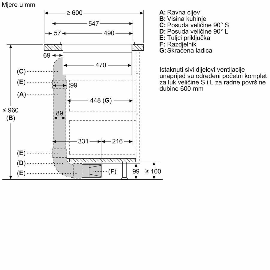 Pribor za napu Bosch HEZ9VDKR1
