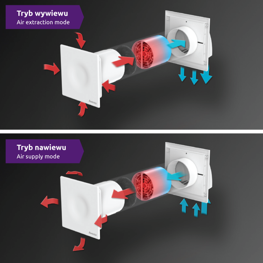 Rekuperator topline Awenta HRV125P s daljinskim