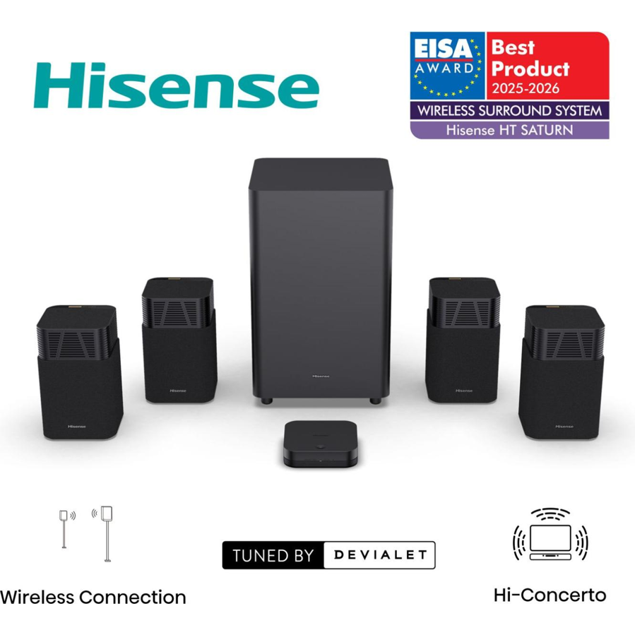 Soundbar Hisense HT SATURN 4.1.2CH 720W