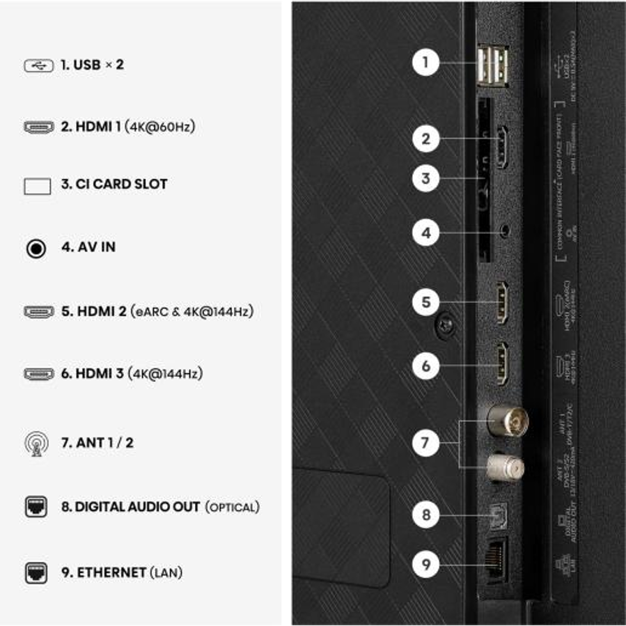 Televizor Hisense 100UXQ ULED MiniLED 4K VidaaOS