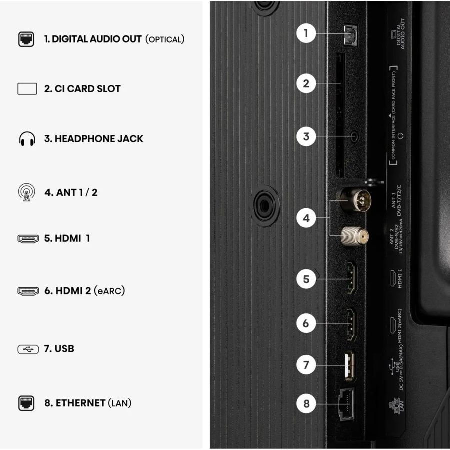 Televizor Hisense 32A4S HD SmartEntry VidaaOS