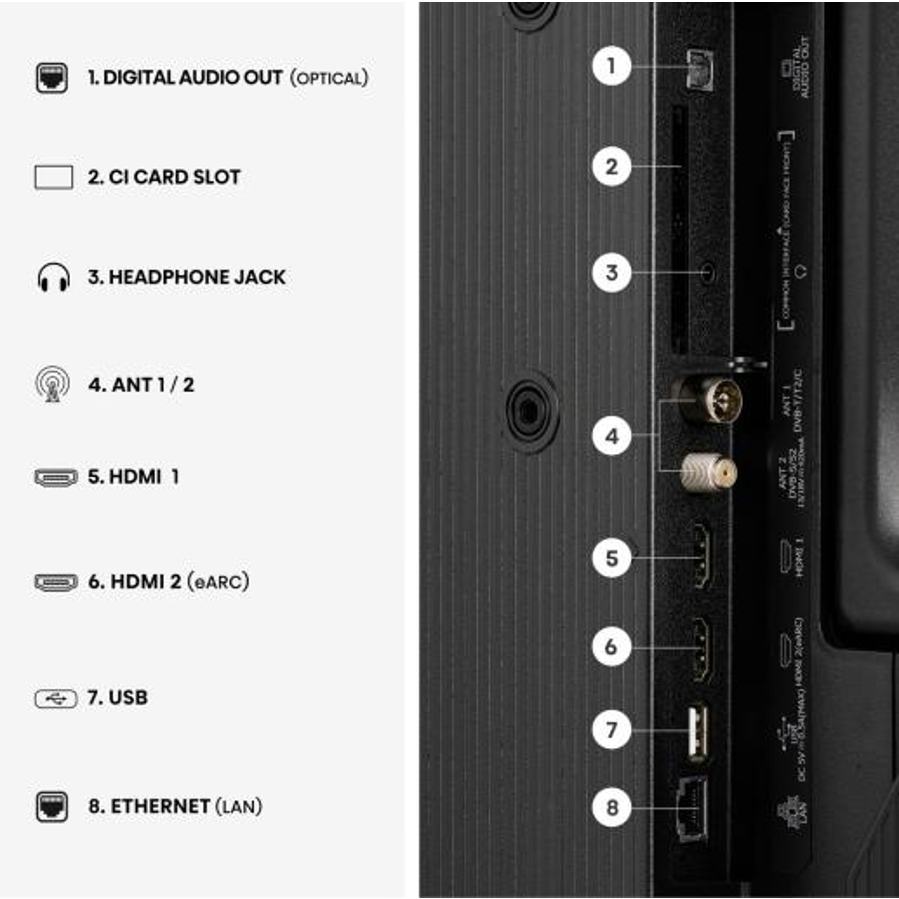 Televizor Hisense 40A4S FHD VidaaOS