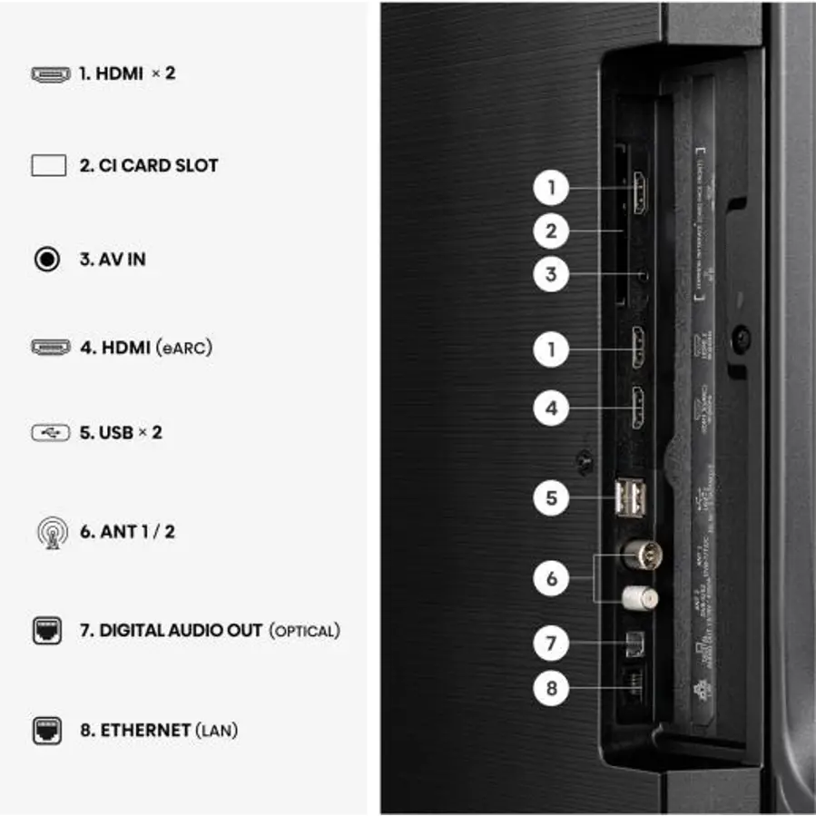 Televizor Hisense 55A6S UHD 4K VidaaOS