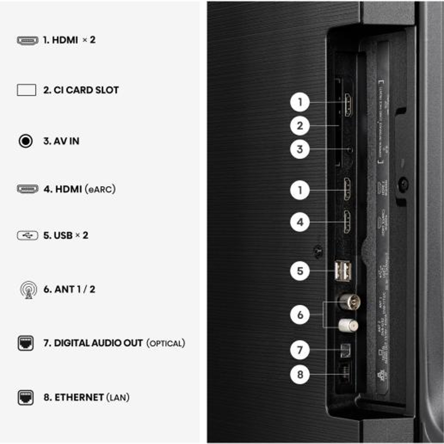 Televizor Hisense 55E7S PRO UHD QuantumDot 4K VidaaOS