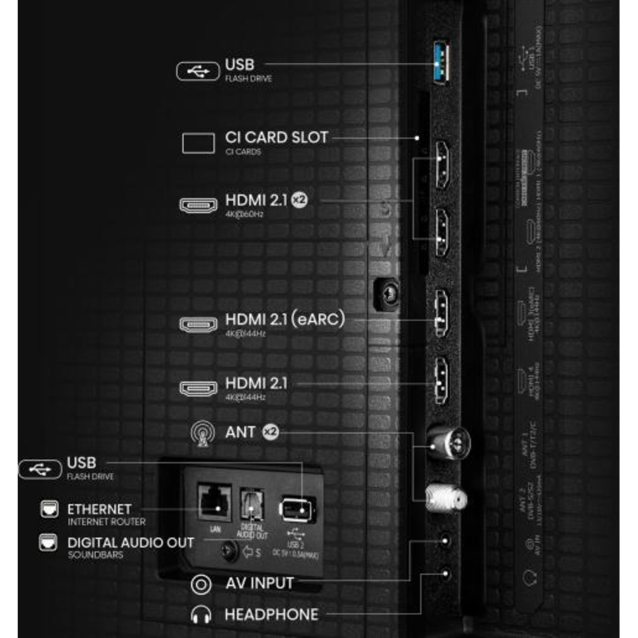 Televizor Hisense 55U7Q ULED MiniLED 4K VidaaU8.5