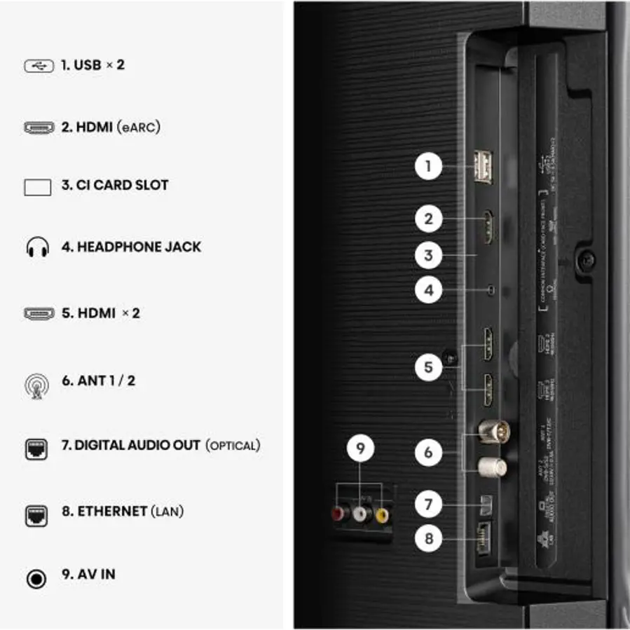 Televizor Hisense 58A6S UHD 4K VidaaOS