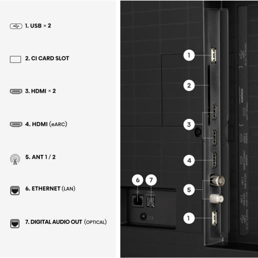 Televizor Hisense 65A7S UHD QuantumDot 4K VidaaOS